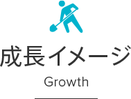 成長イメージ Growth