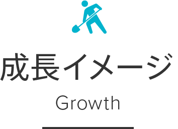 成長イメージ Growth